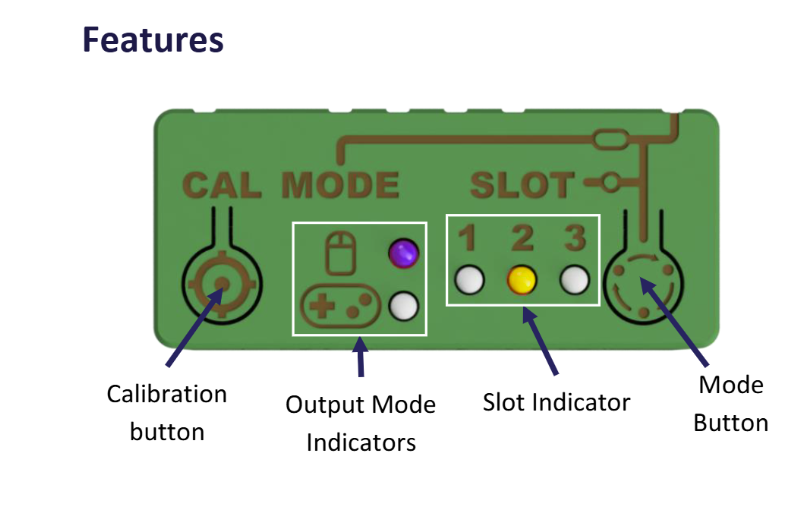 Diagram of the top of the Forest Hub with the calibration button, output mode indicators, slot indicator lights, and mode button labelled